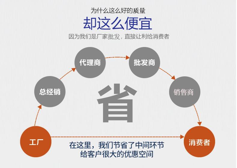 不锈钢搅拌机_13