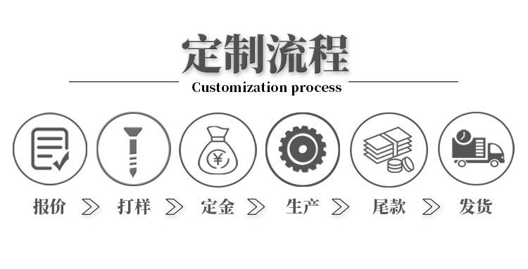 定制