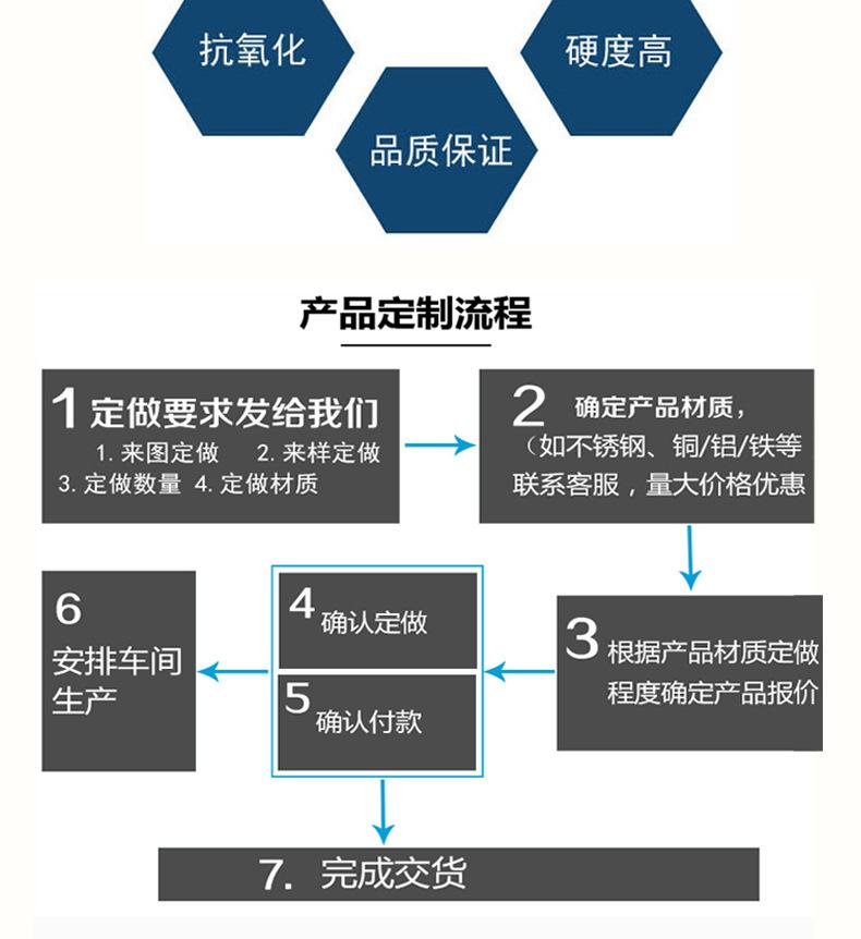 冲压件加工定制