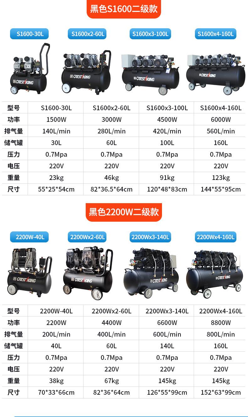 OTS2-4级空压机详情_13.jpg
