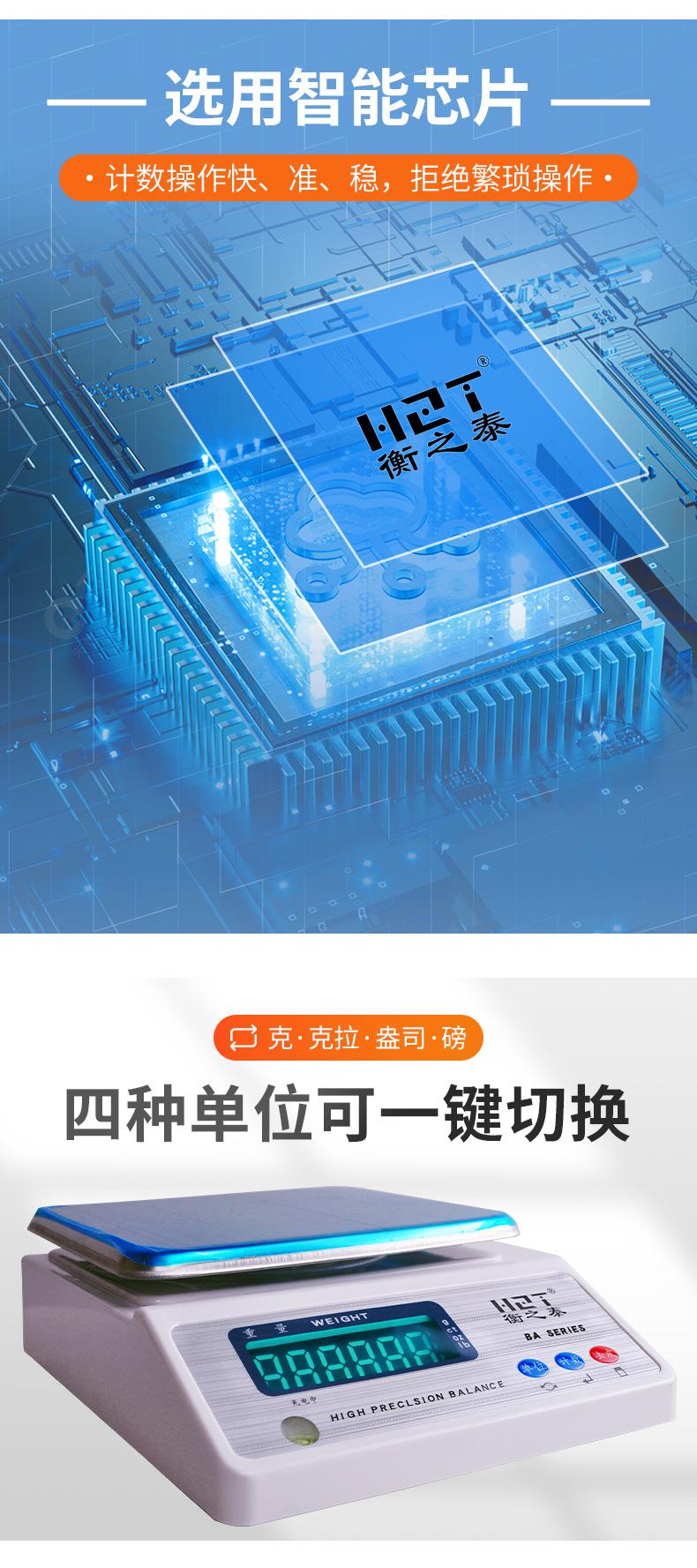 SQHZT-3002G（方盘款）_03.jpg