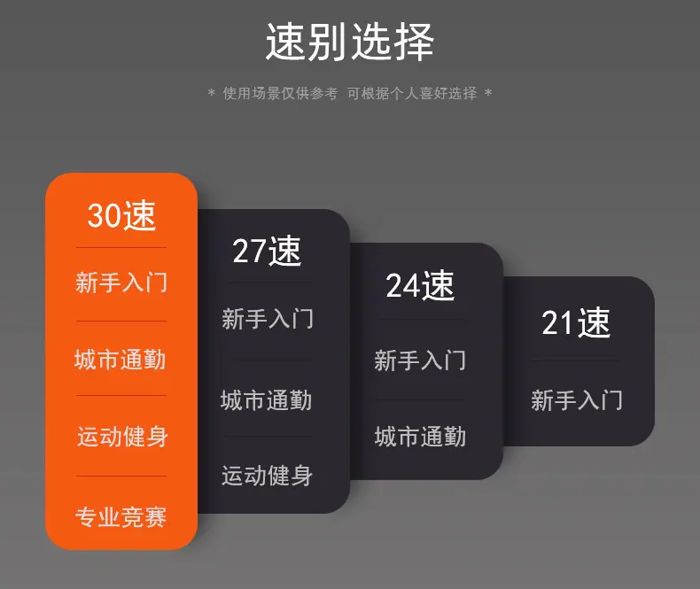 速别选择