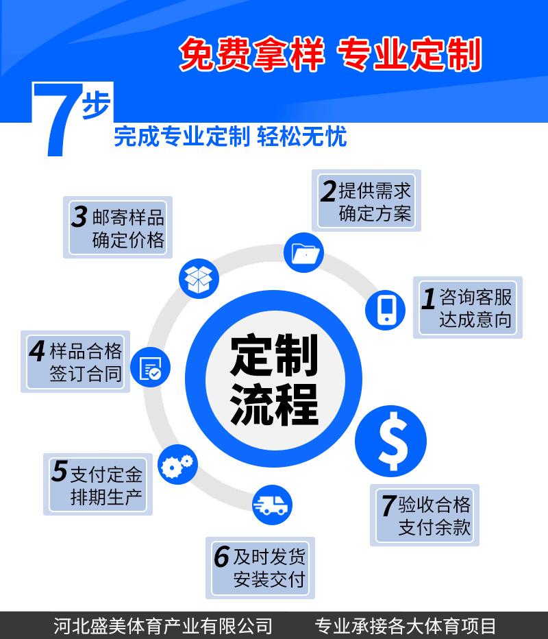 定制