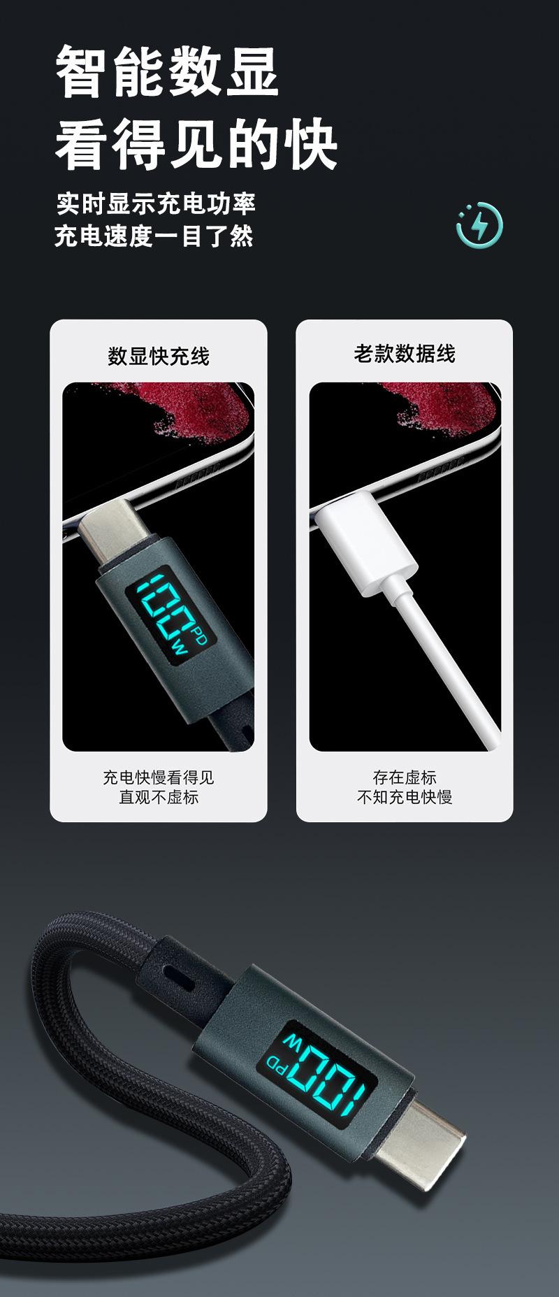 详3