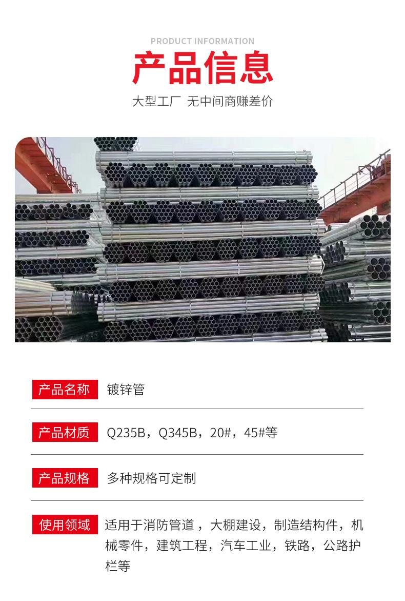 镀锌管-详情出版_04.jpg
