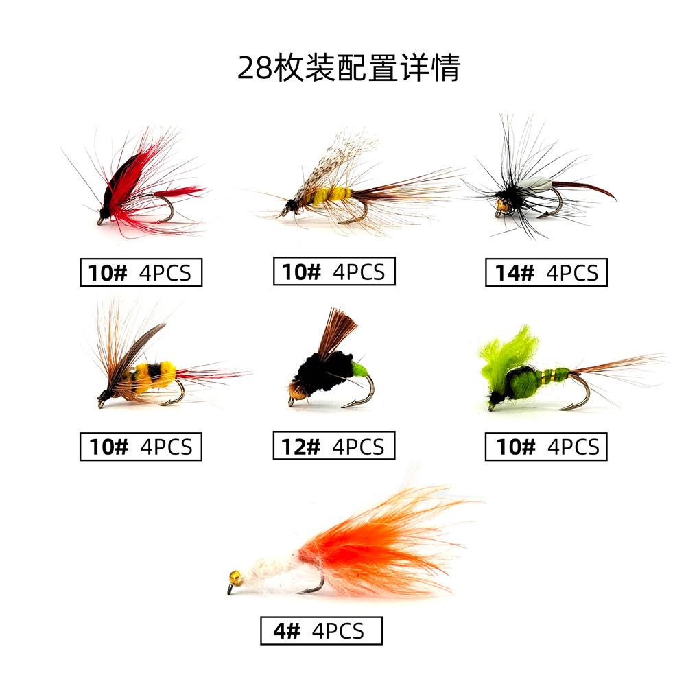 配置详情