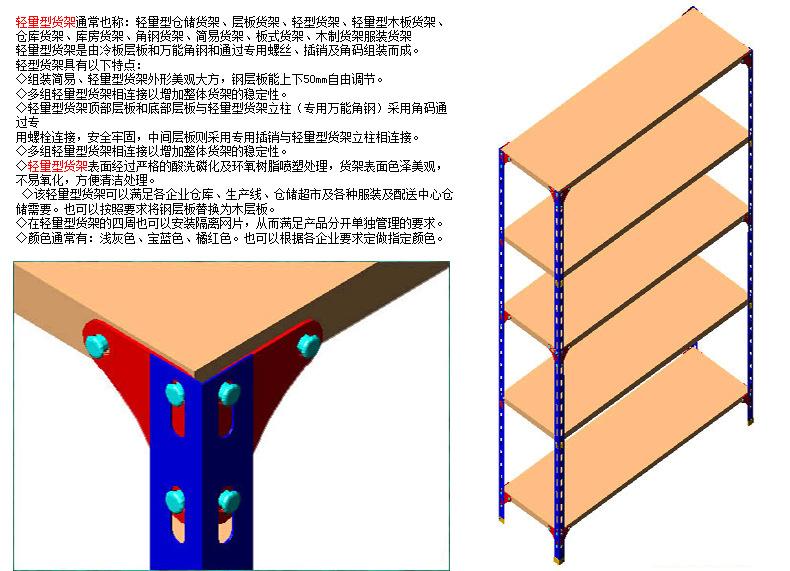 轻量型货架