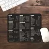 Alfombrilla de ratón personalizada con atajos de teclado de Excel en inglés, IP transfronteriza, tamaño grande para oficina, dedicada a computadora portátil, alfombrilla pequeña para escritorio