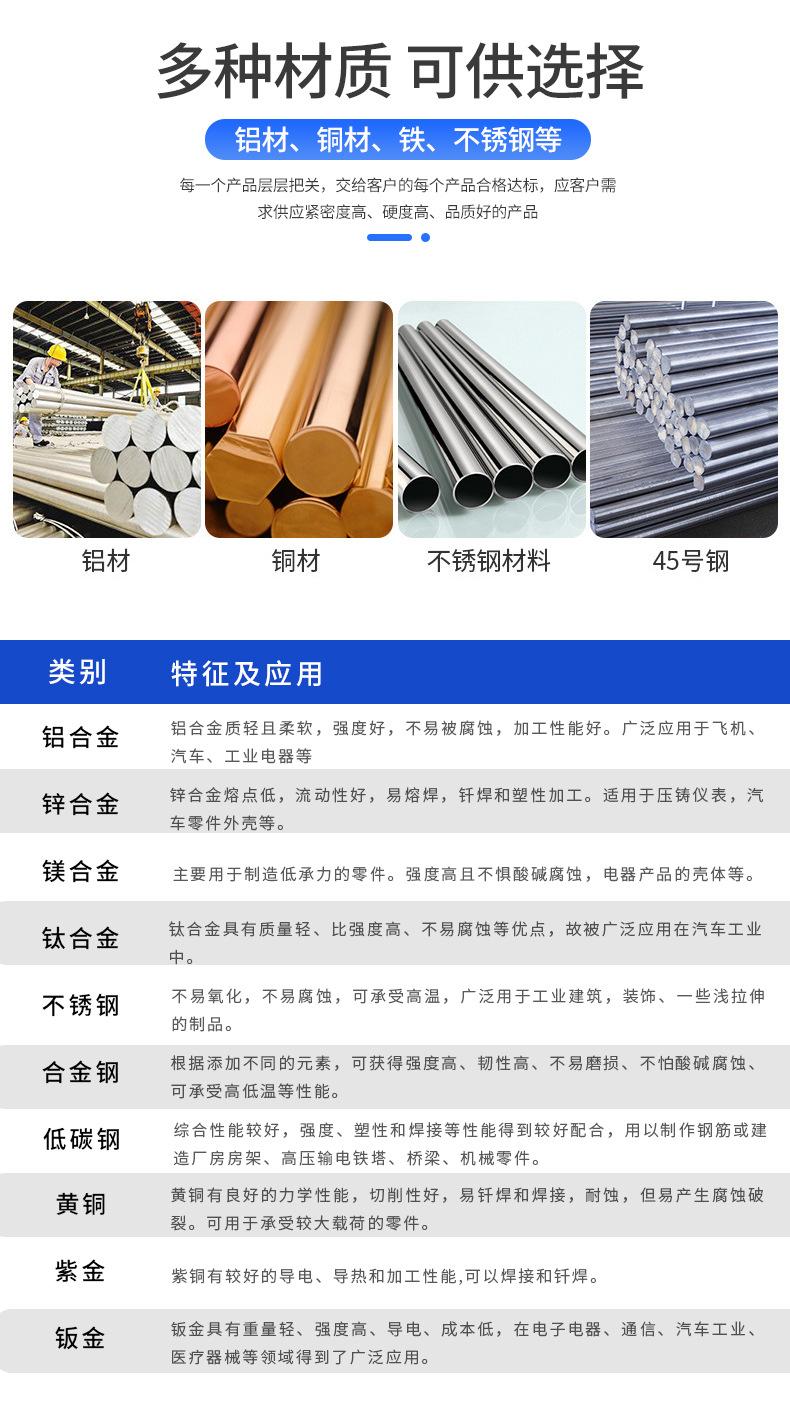 精科盈详情_05
