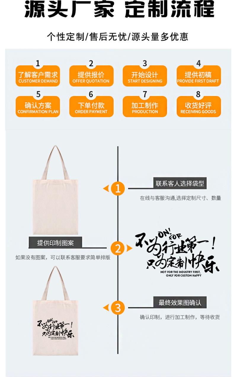 详情页定制流程.jpg