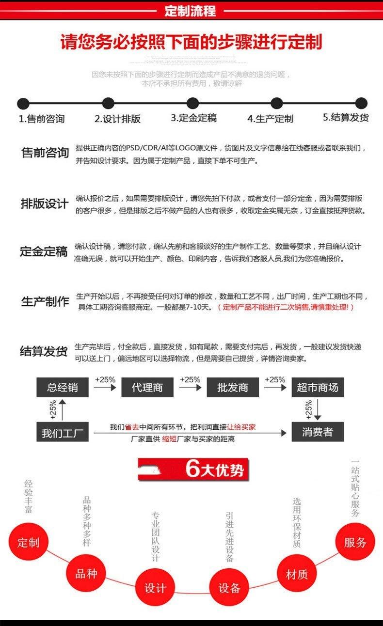 办公、文化 圣诞用品 圣诞装饰品 1