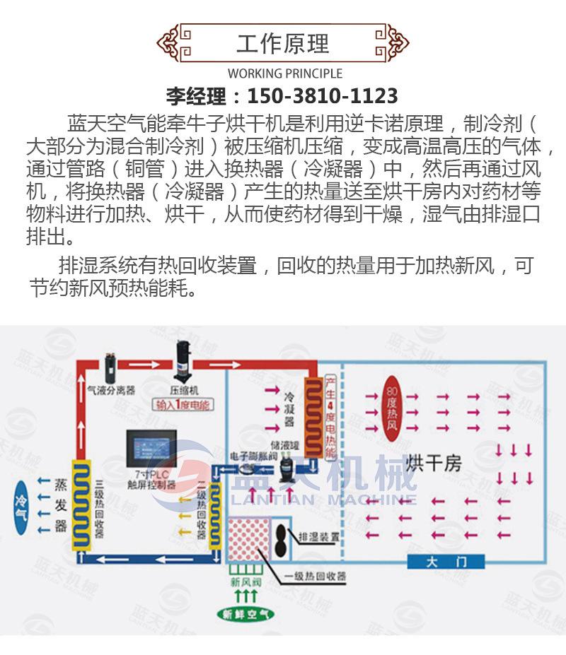 连翘烘干机_05.jpg