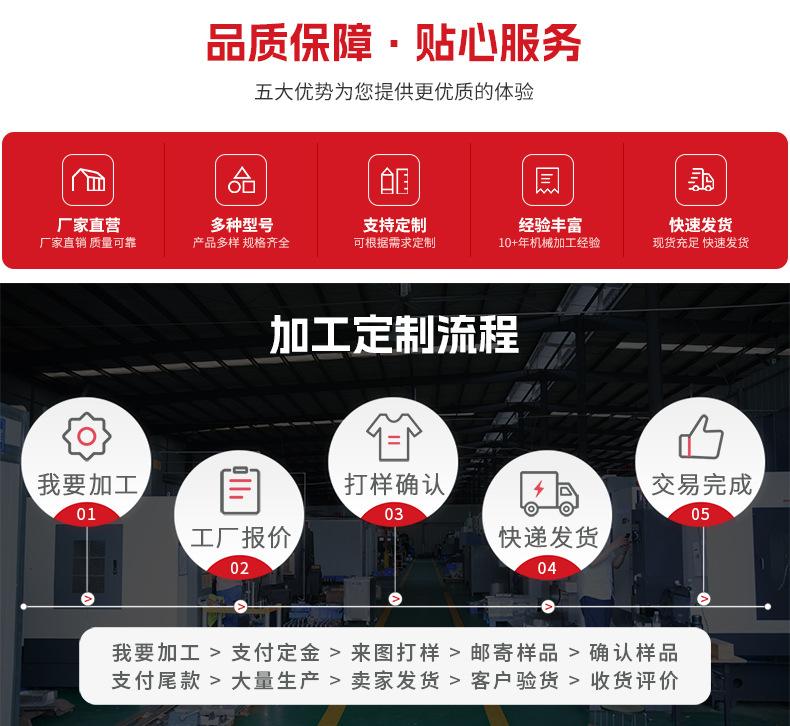 cnc主详情页---2025_07.jpg