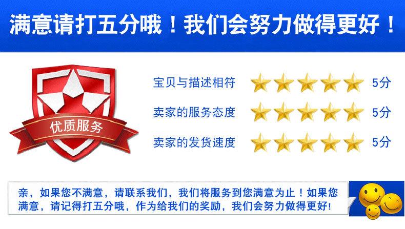 评分