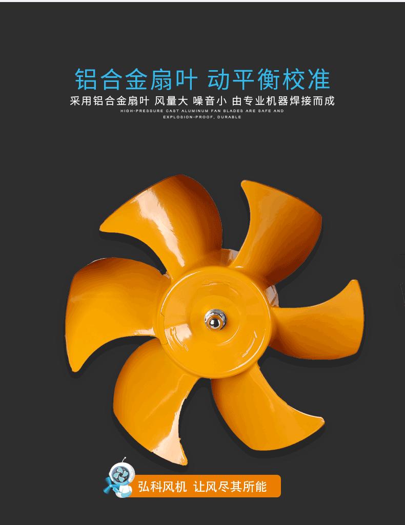 新手提防爆风机详情页_05.gif
