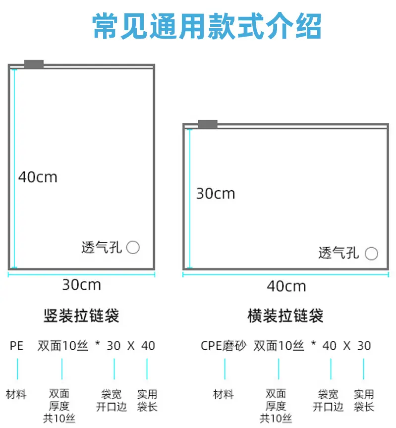 拉链袋款式介绍