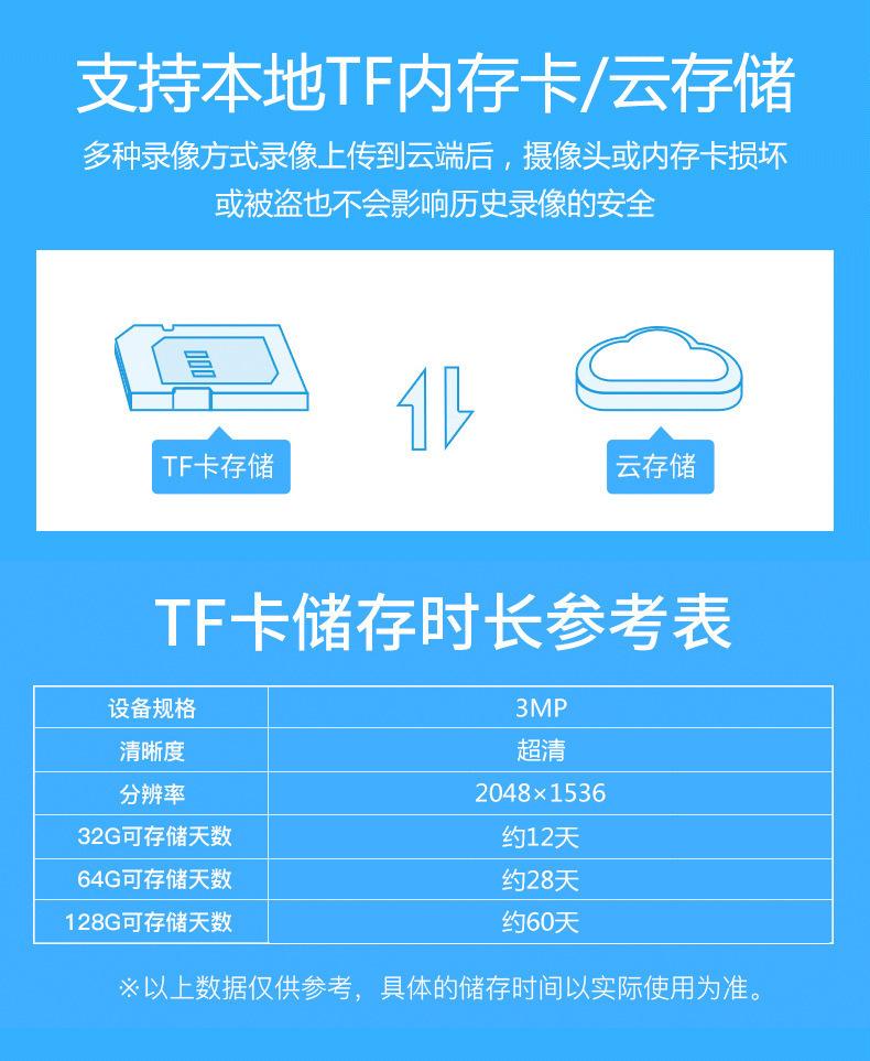 V380 Pro室内小球机家用摄像头监控器无线wifi连接手