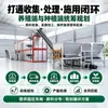 Equipo de Protección Ambiental de Guangxi, Equipo de Tratamiento de Estiércol, Máquina de Tratamiento de Residuos Animales, Línea de Producción de Fertilizantes Mixtos, Procesamiento de Fertilizantes Orgánicos