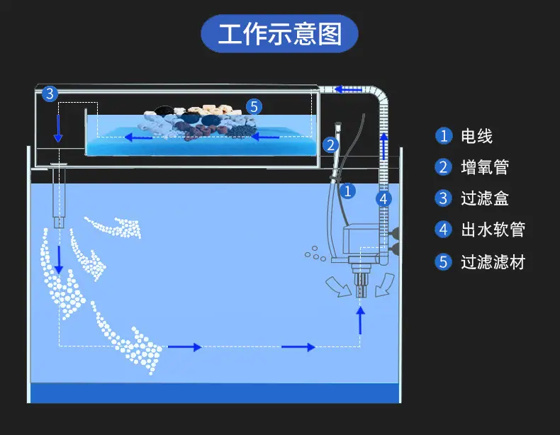 描述7.jpg