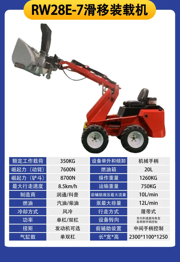 滑移装载机详情页_11.gif