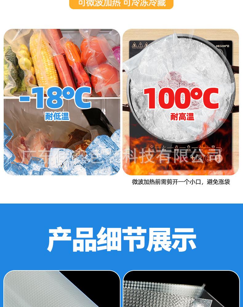 食品纹路卷膜详情页（定制版）_15.jpg
