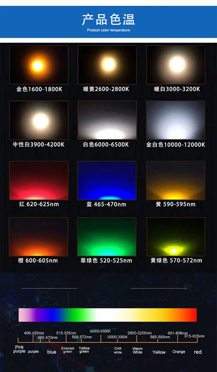详情_01_05.jpg?x-oss-process=image/format,png