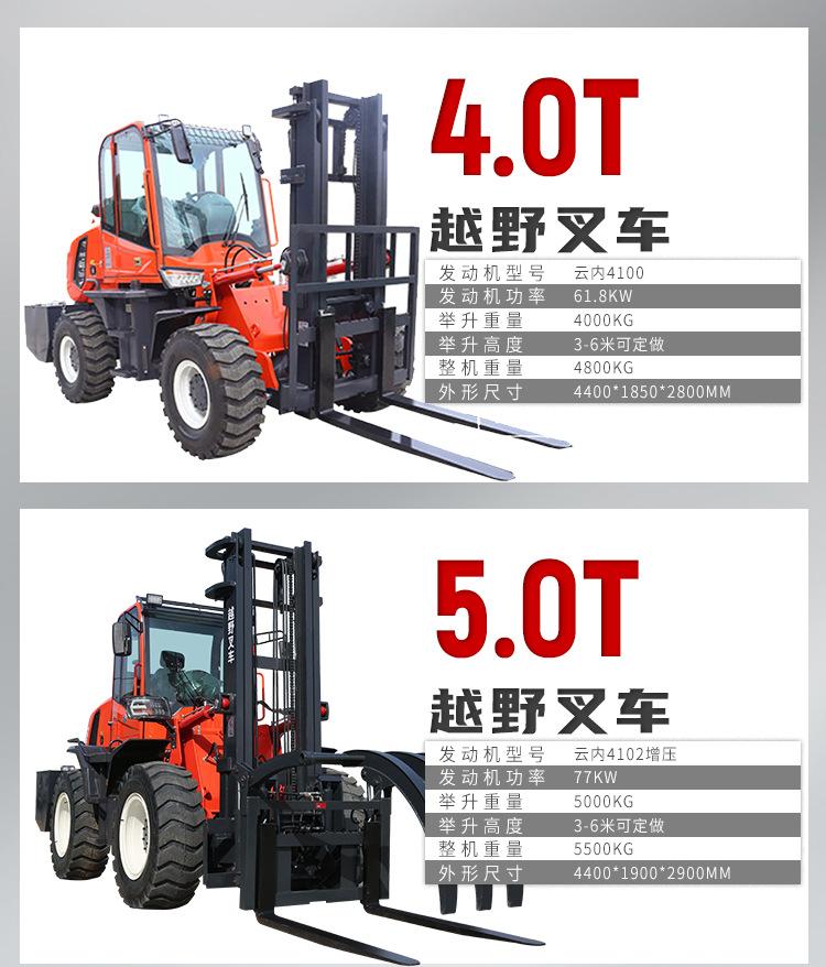 越野详情页2_12.jpg