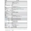 Válvula Direccional Proporcional Electromagnética de Acción Directa PARKER Serie D1FC NG06 Especificación D1FCE50CA9NB03