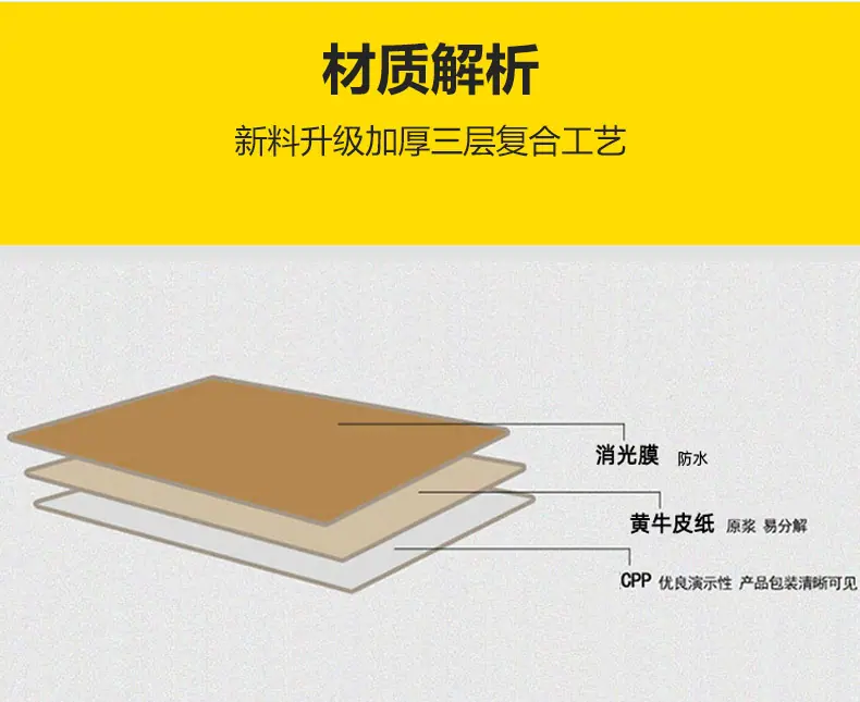 牛皮纸自立袋详情_03.jpg