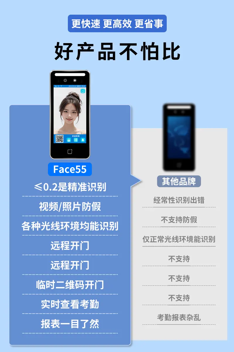 详情