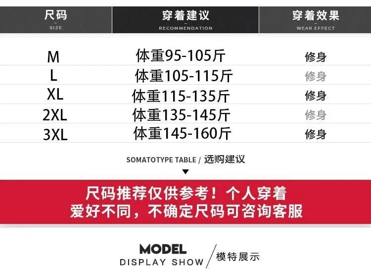 一键复制_20230531093911