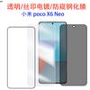 Para Xiaomi Poco X6 Neo Película Templada Transparente de Alto Aluminio Galvanizado Vidrio Película para Teléfono Móvil Poco X6 Película Antiespía