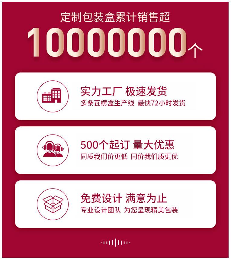 一键复制_20230511110346