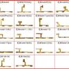 Adecuado para Red Mi Xiaomi y Red Mi NOTE Serie Black Shark cable de volumen de arranque tecla lateral interna de teléfono móvil