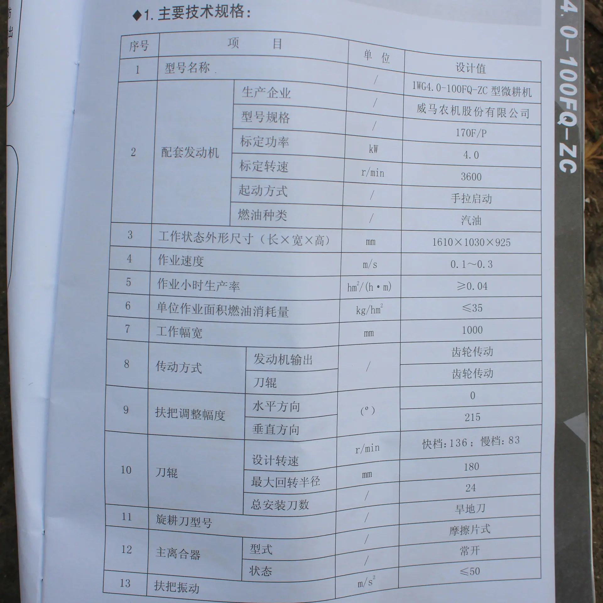 技术参数