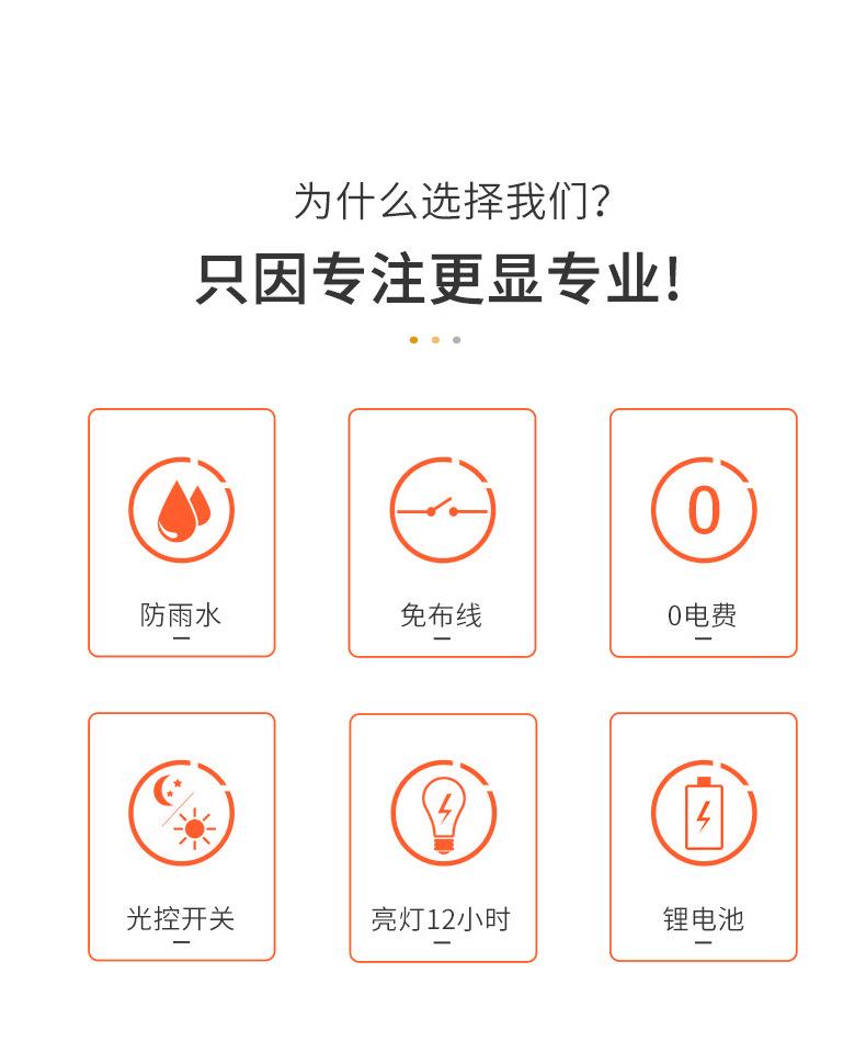 太阳能草坪灯
