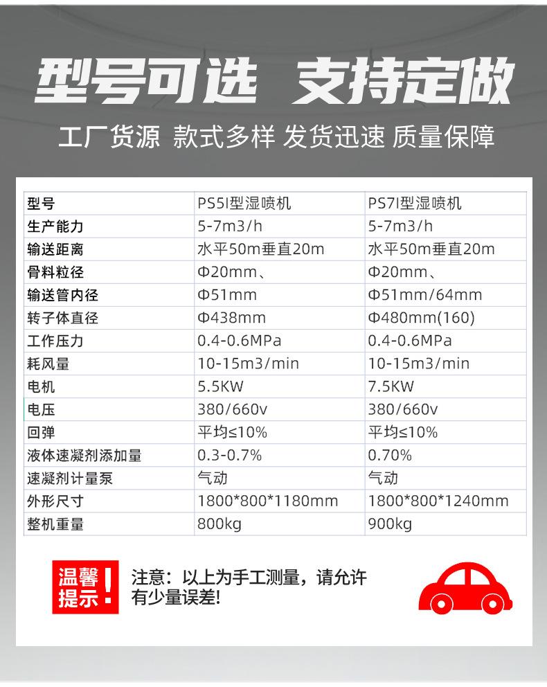 9湿式混凝土喷浆机