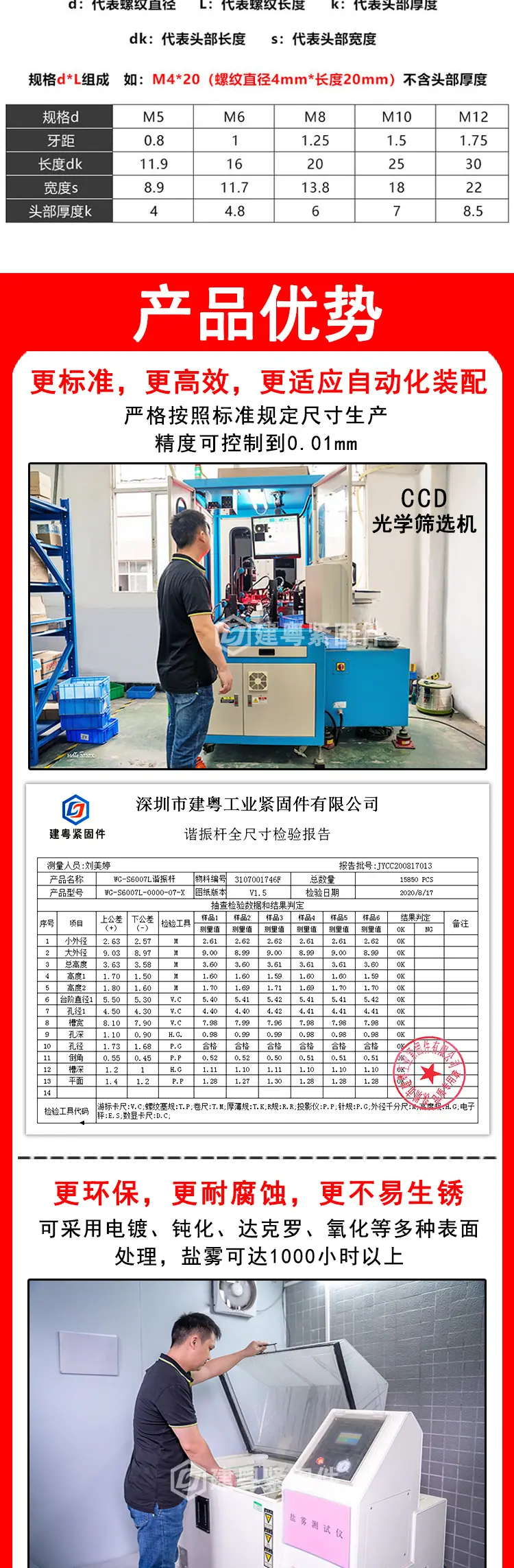 T型螺栓详情页_02.jpg
