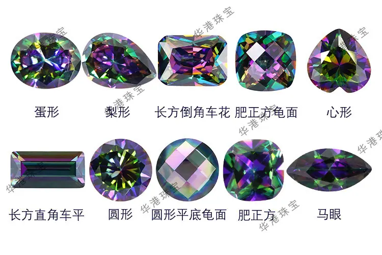 镀七彩锆10形状组合图_03