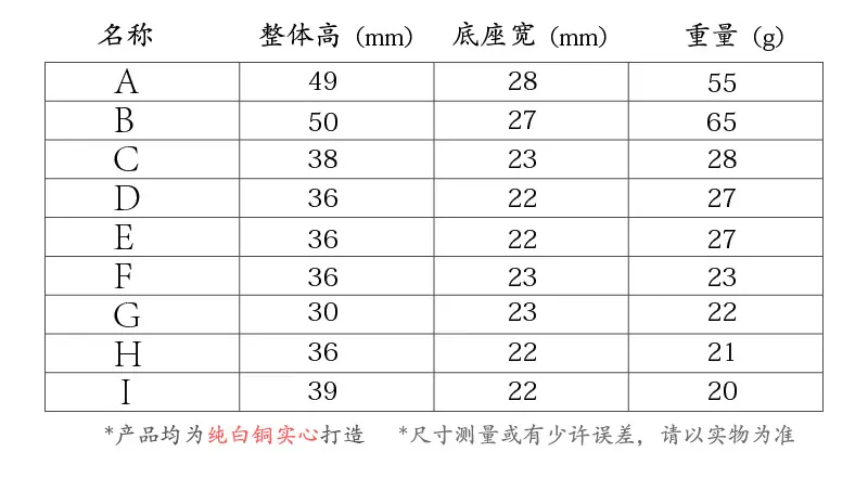 参数-01.jpg
