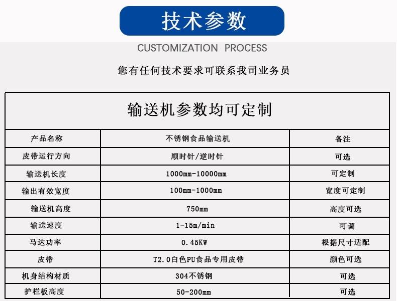 不锈钢技术参数_副本