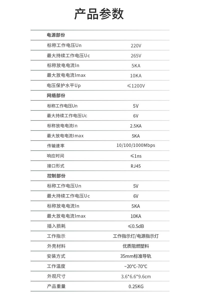 千兆网络三合一防雷器