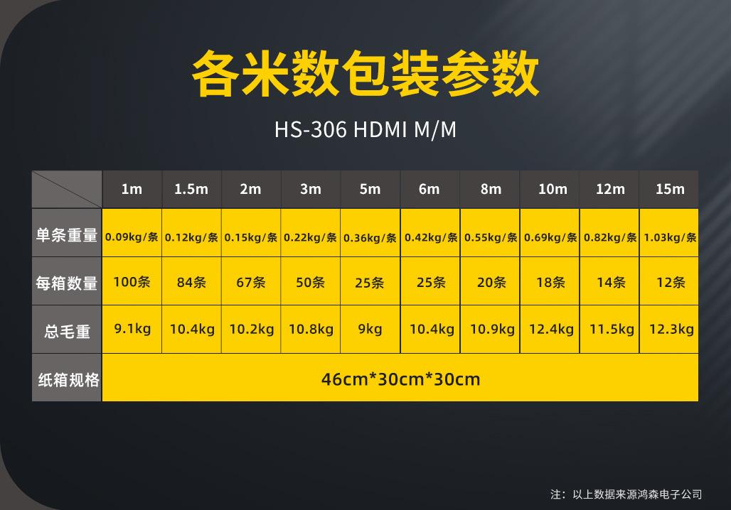 HS-306包装参数.jpg