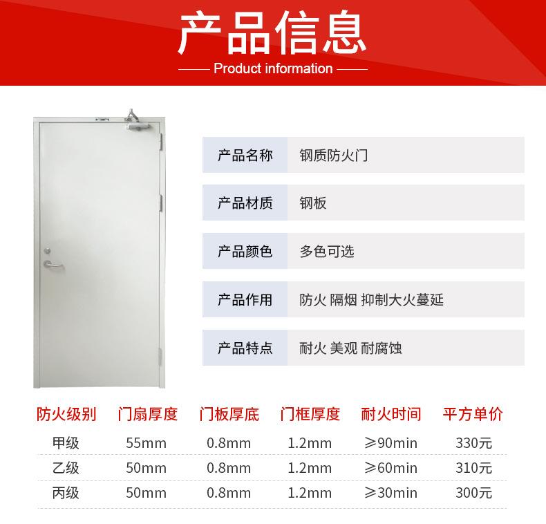 单开钢制防火门_04