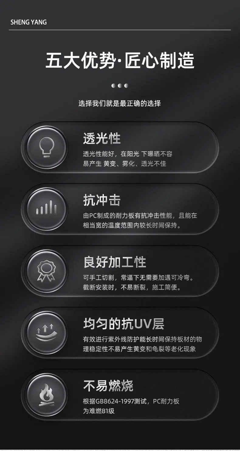 pc耐力板1详情--(6)
