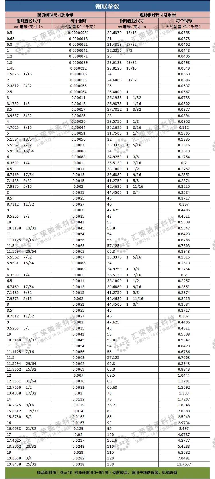 轴承钢球_03.jpg