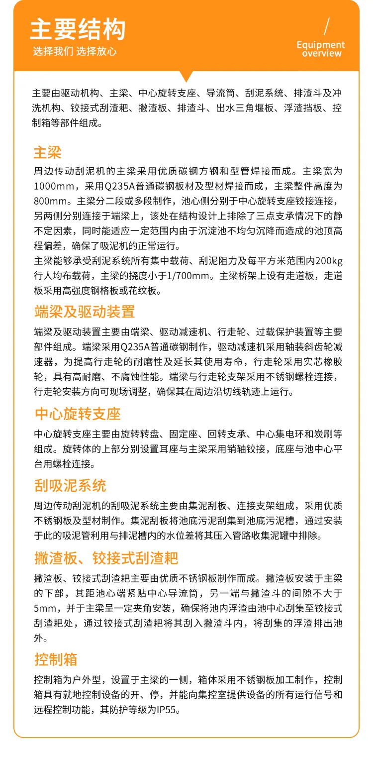 周边传动刮泥机_06