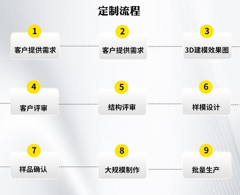 详情页模版_07