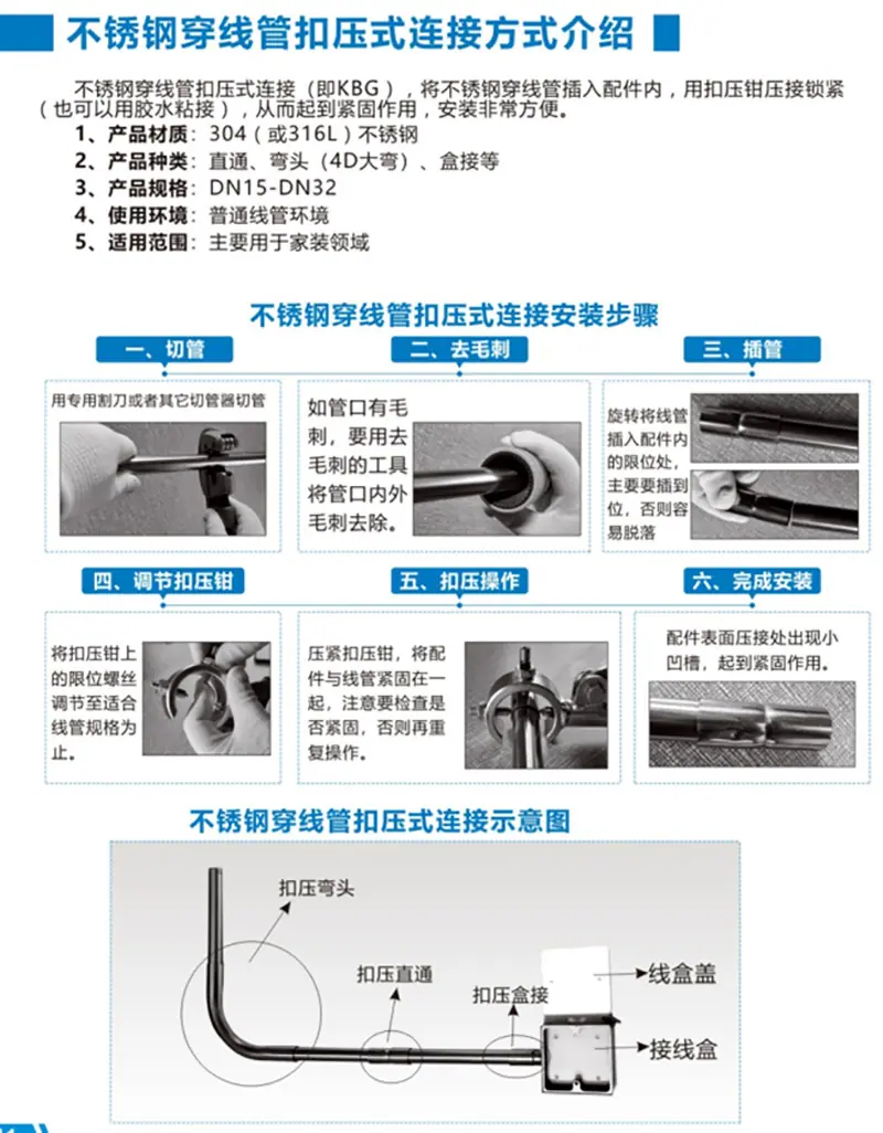 2-3-不锈钢扣压配件1.jpg