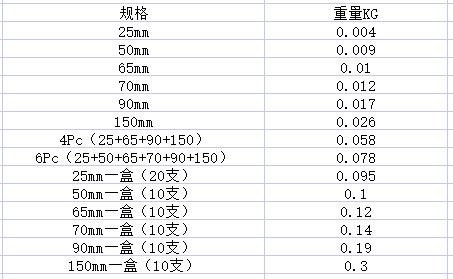 黑色批头重量.png